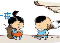 《英雄联盟》WASD移动开测！会持续进行平衡性调整 _ 游民星空 GamerSky.com
