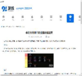 命运方舟哪个职业搬砖强度高-命运方舟全职业搬砖强度怎么样 - 91手游网